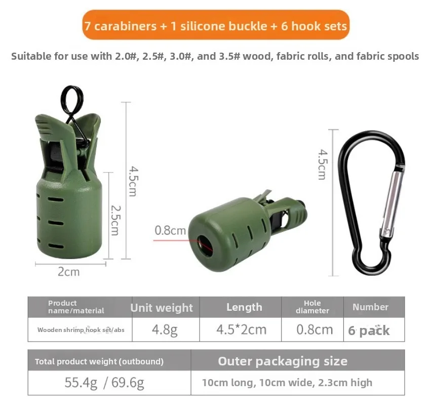 6 sztuk – osłonki ochronne na  – Furniture Hardware Jig recenzja i cena